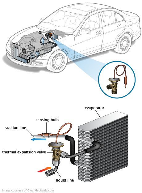 See U3479 in engine